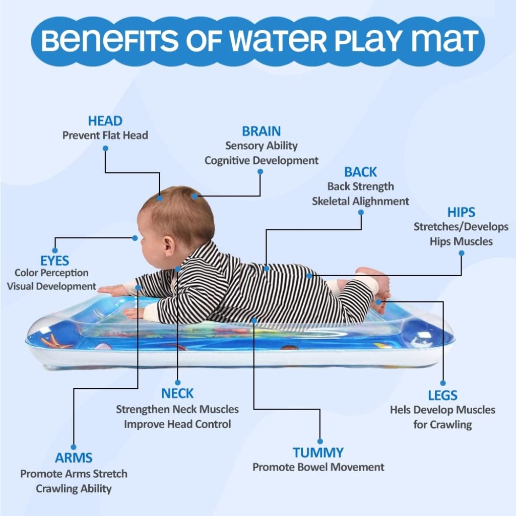 baby water mat eshaantraders.in