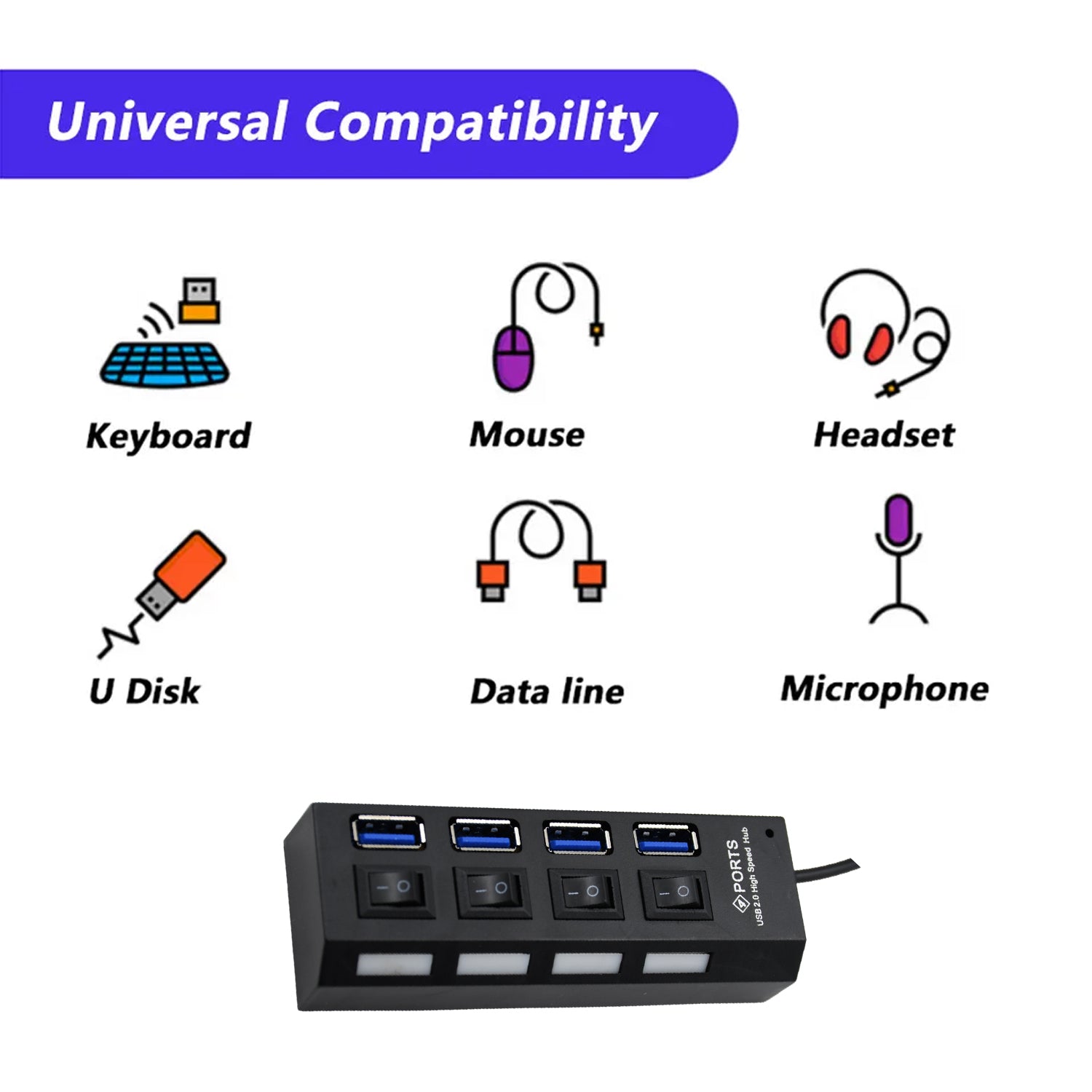 6995 4 Port USB, HUB USB 2.0 HUB Splitter High Speed with On/Off Switch Multi LED Adapter Compatible with Tablet Laptop Computer Notebook Eshaan Traders