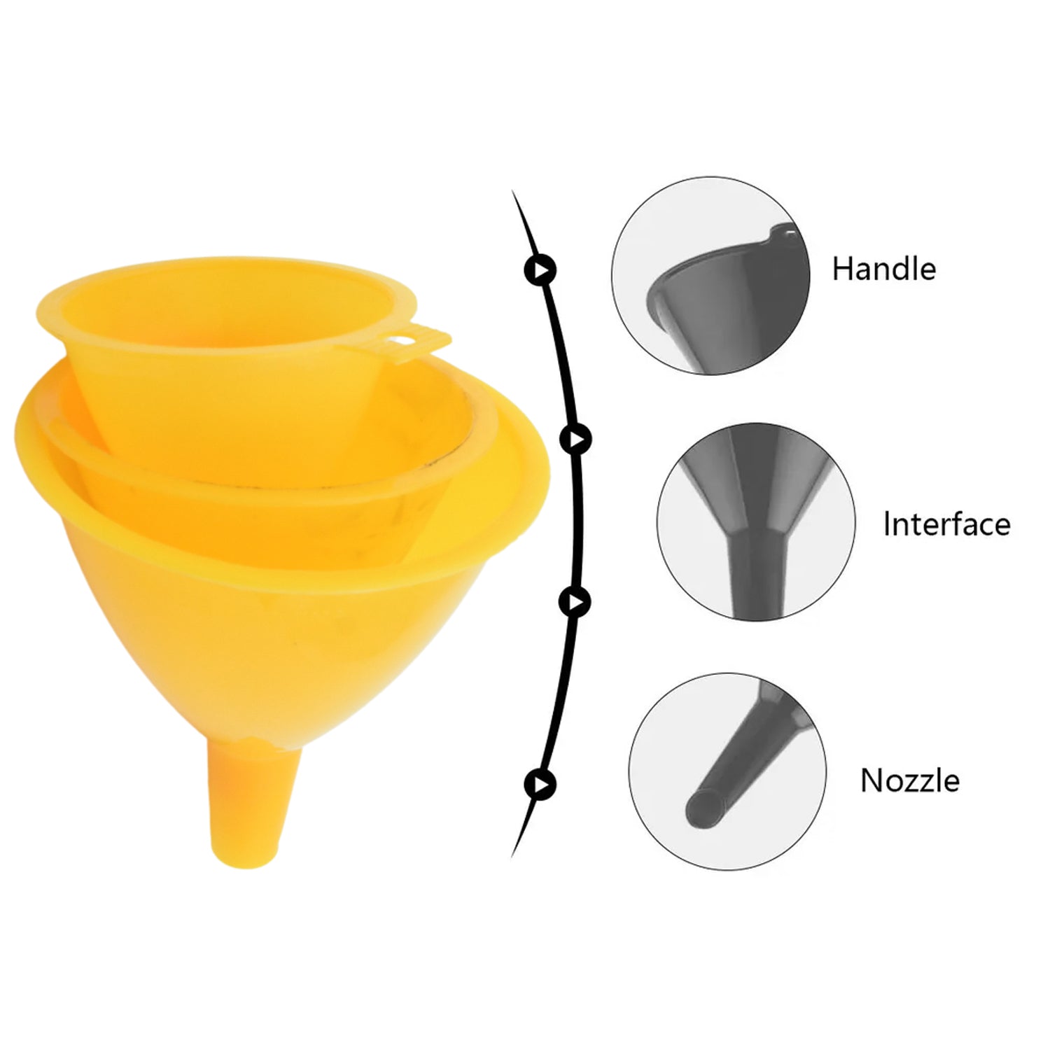 7980 Multipurpose Funnel 3 Size Small , Medium & Big Plastic Funnel For kitchen and laboratory Use (3 Pc Set) Eshaan Traders