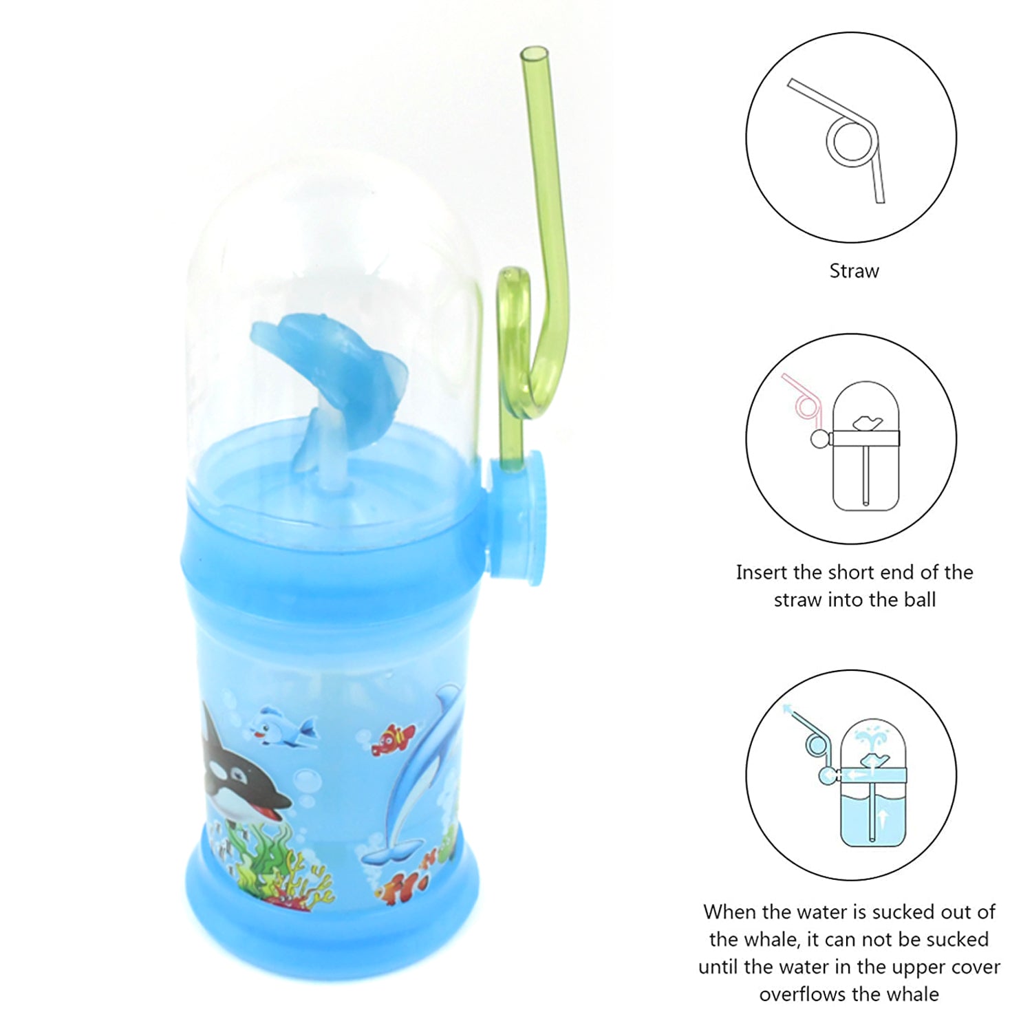 8419 Baby Drinking Cup with Straw and Lid Water Whale Spray Fountain Sippy Cup Bottles Childrens Pot, Toddler Tumbler Mug Spill Proof,Birthday Party Gift Drinking Cup (1 Pc) Eshaan Traders