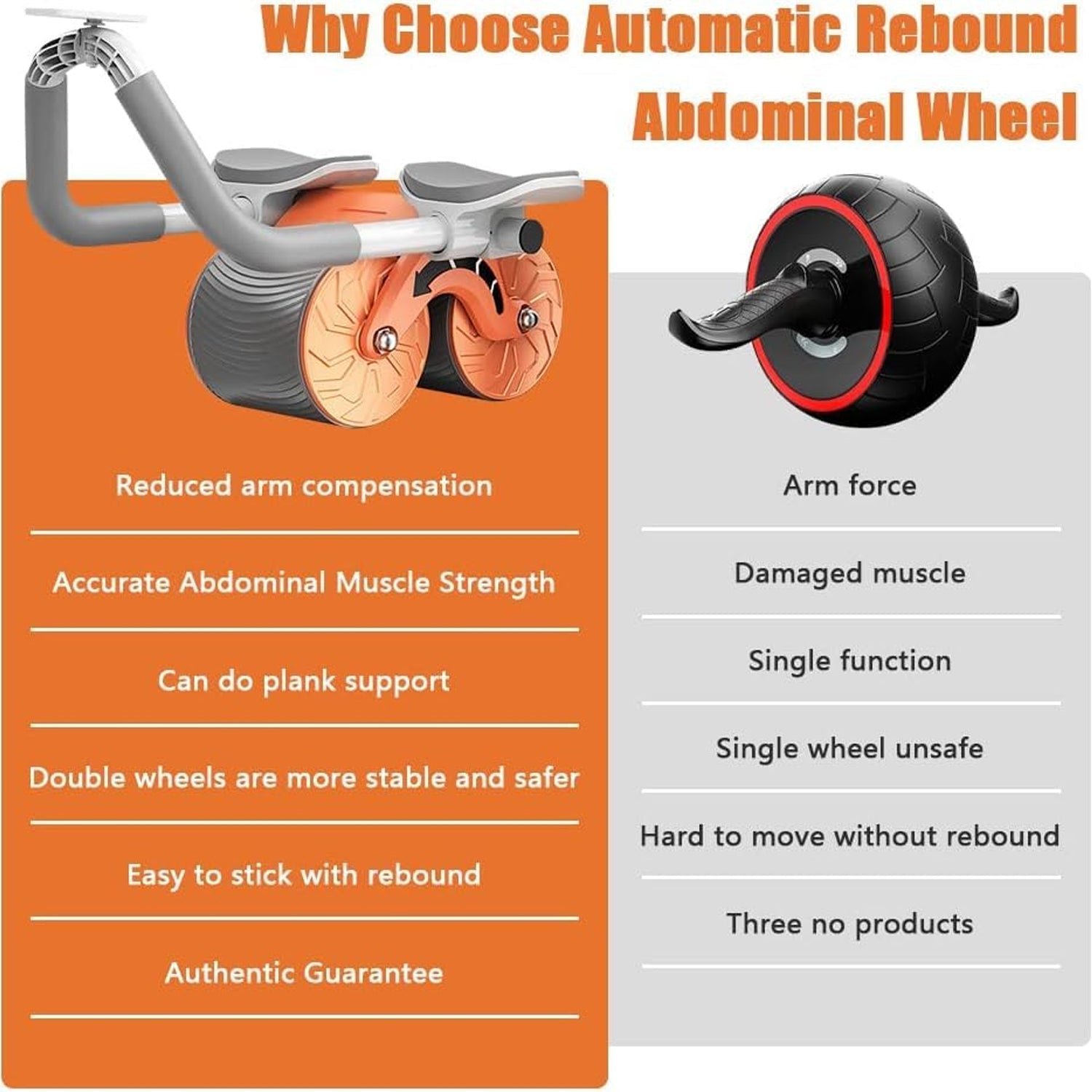 6055 Automatic Rebound Abdominal Wheel, Ab Roller Wheel with Timer Elbow Support for Beginners, Exercise Double Wheel with Knee Mat Holder for Body Fitness Strength Training Home Gym Eshaan Traders