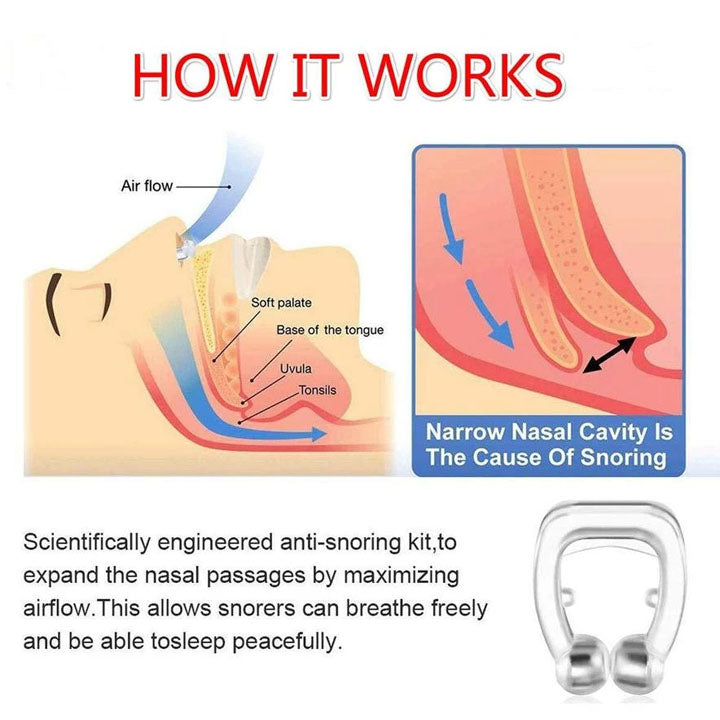 338 Snore Free Nose Clip (Anti Snoring Device) - 1pc Eshaan Traders