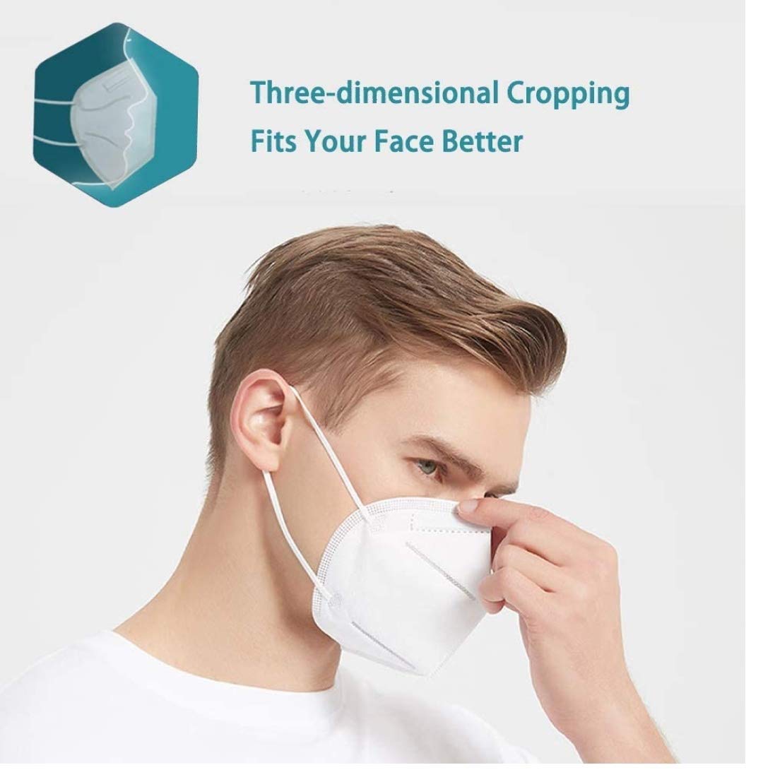 0258  Anti Pollution / Virus Face Mask Eshaan Traders