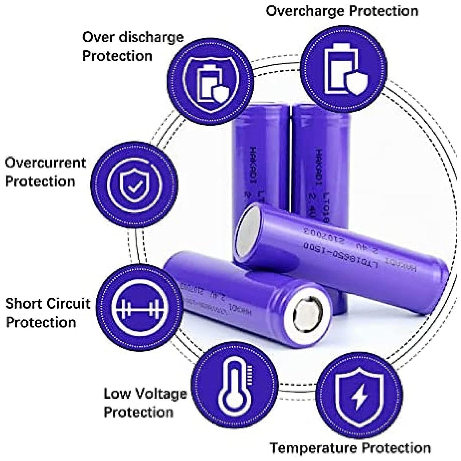 6207 High-Capacity Released Rechargeable Batteries 3.7V 1200Mah Flat Top Lithium Rechargeable Battery (1pc) Eshaan Traders